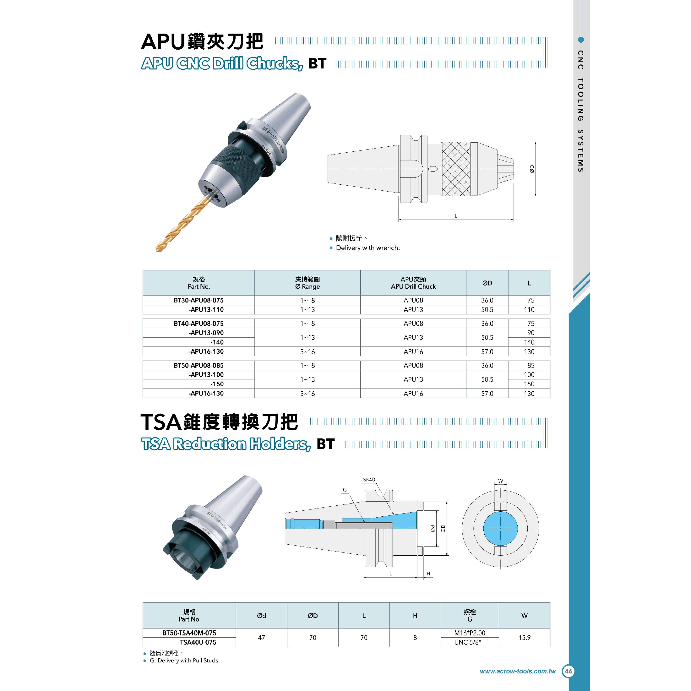 ACROW MACHINERY MFG CO LTD TOOL HOLDERS Acrow BT50-TSA40M-075 – BT50–SK40 Reduction Holder (Ø47 mm Spigot, 70 mm Length)