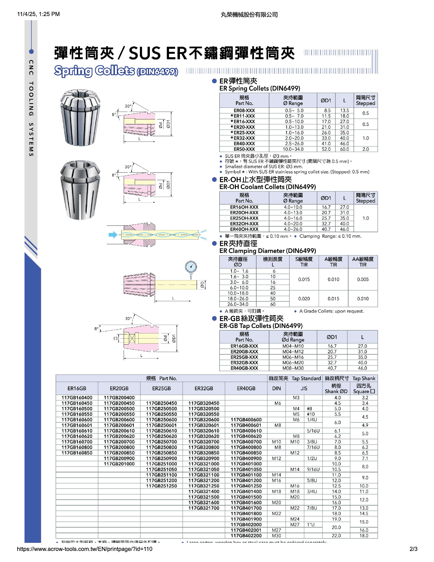 ACROW MACHINERY MFG CO LTD TOOL HOLDERS Acrow ER25109 – ER25 Spring Collet (Ø10–9 mm Range, DIN6499)