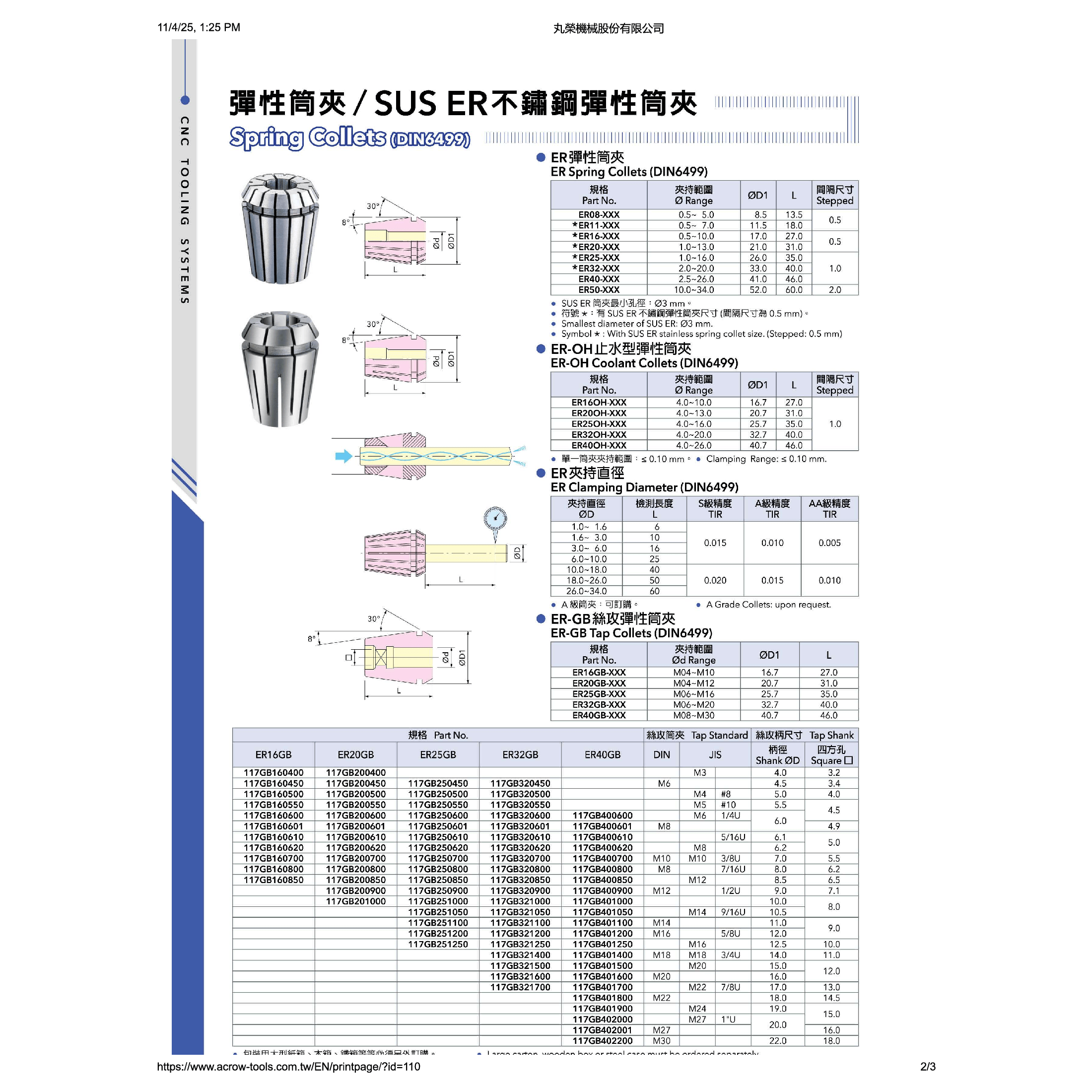 ACROW MACHINERY MFG CO LTD TOOL HOLDERS Acrow ER3232 – ER32 Spring Collet (Ø3–3 mm Range, DIN6499)