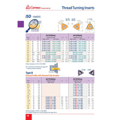Carmex Internal Right Hand ISO Metric Thread Turning Insert 22 mm / 6.0 mm Pitch / 22 IR 6.0 ISO P25C