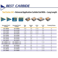 Best Carbide 1/4" 4 Flute Long Series Square End Mill – 1/4" Shank - Twin Eagle Imports