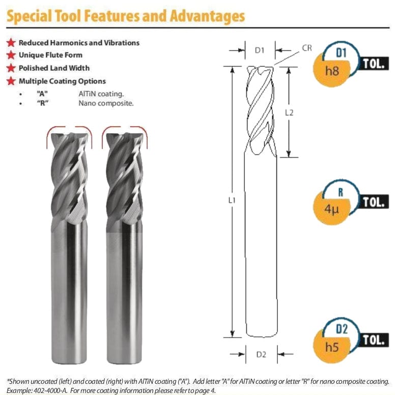 Best Carbide 8mm 4 Flute Corner Radius End Mill – 0.2mm Radius, 8mm Shank - Twin Eagle Imports