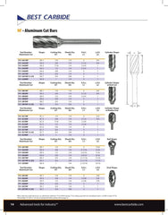 Best Carbide - SA6NF 5/8" Aluminium Cut Carbide Burr