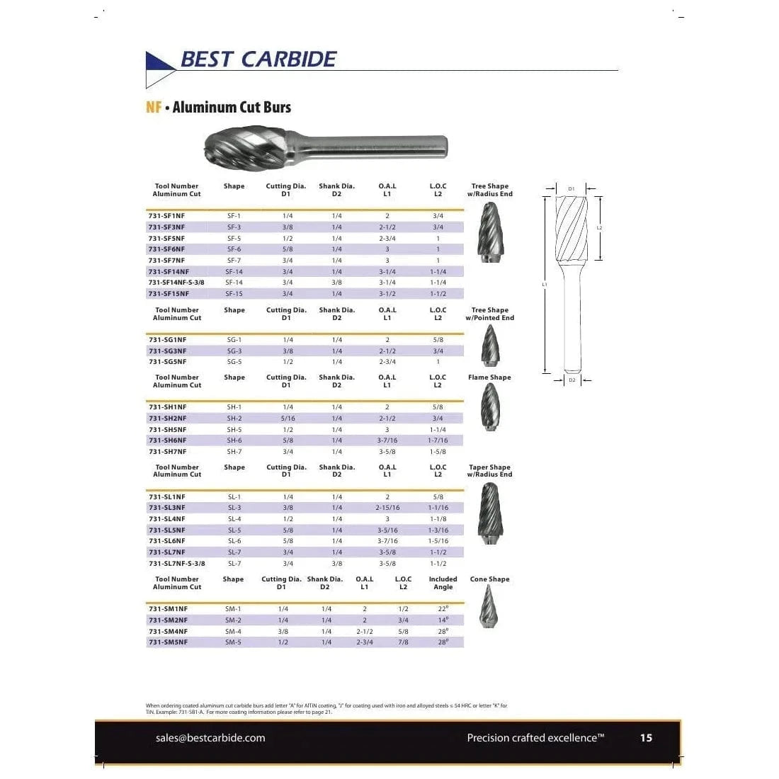 BEST CARBIDE CARBIDE BURRS Best Carbide - SA5NF 1/2" Double Cut Carbide Burr