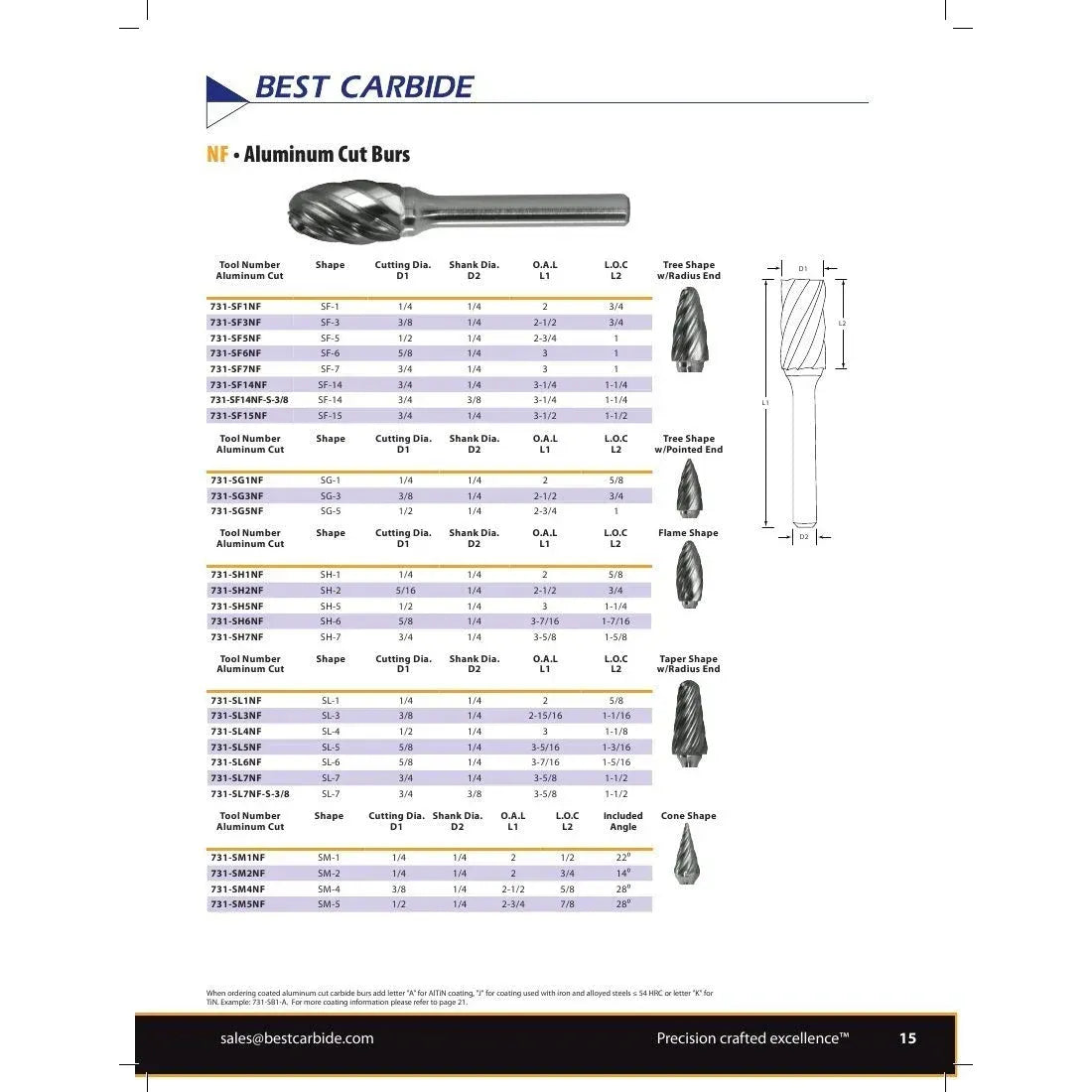 BEST CARBIDE CARBIDE BURRS Best Carbide – SD3NF 3/8" Aluminium Cut Carbide Burr (Ball Shape)