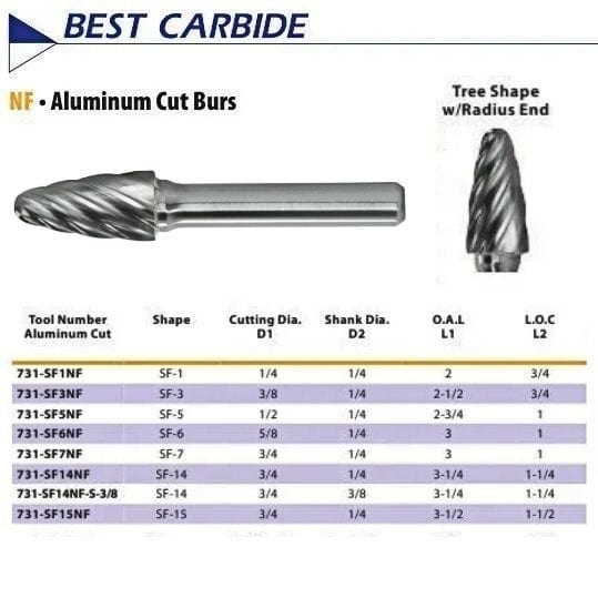 BEST CARBIDE CARBIDE BURRS Best Carbide - SF1NF 1/4" Aluminium Cut Carbide Burr