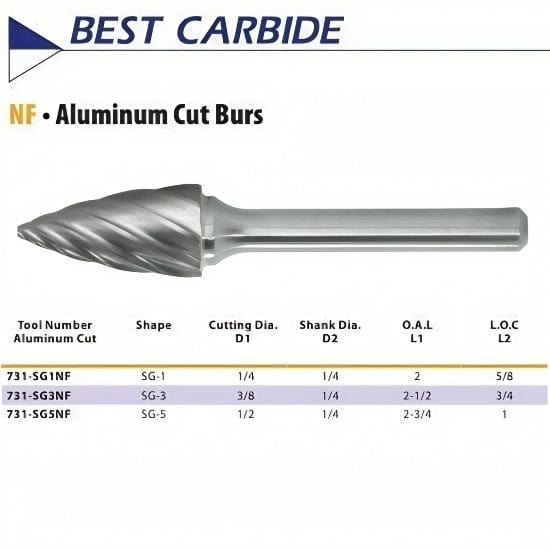 BEST CARBIDE CARBIDE BURRS Best Carbide - SG5NF 1/2" Aluminium Cut Carbide Burr