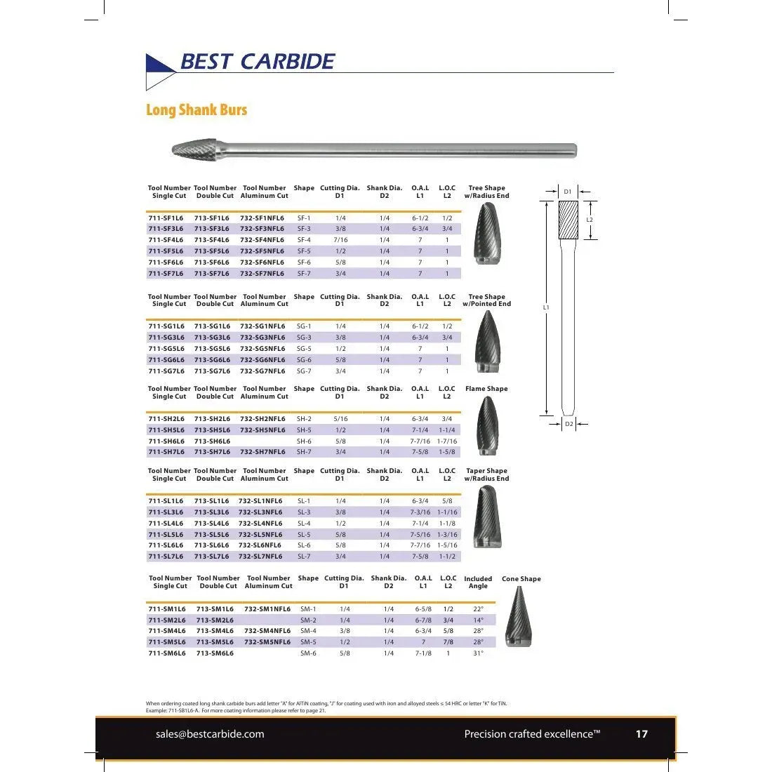 BEST CARBIDE CARBIDE BURRS Best Carbide - SL1L6 1/4" Double Cut Long Series Carbide Burr