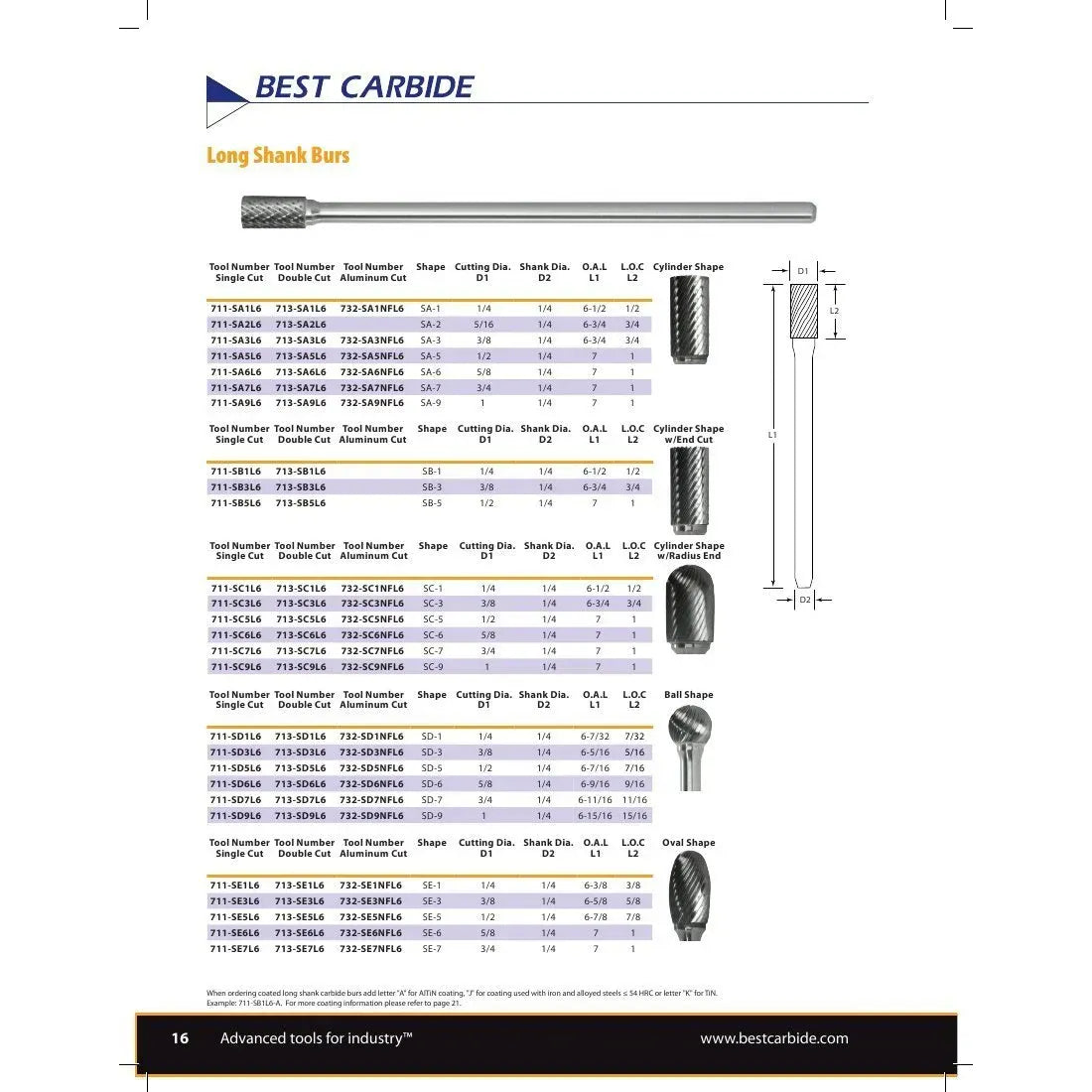 BEST CARBIDE CARBIDE BURRS Best Carbide - SL3NFL6 3/8" Aluminium Cut Long Series Carbide Burr