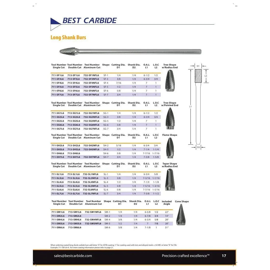 BEST CARBIDE CARBIDE BURRS Best Carbide - SL4L6 1/2" Double Cut Long Series Carbide Burr