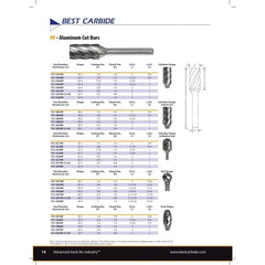 BEST CARBIDE CARBIDE BURRS Best Carbide - SL5NF 5/8" Aluminium Cut Carbide Burr