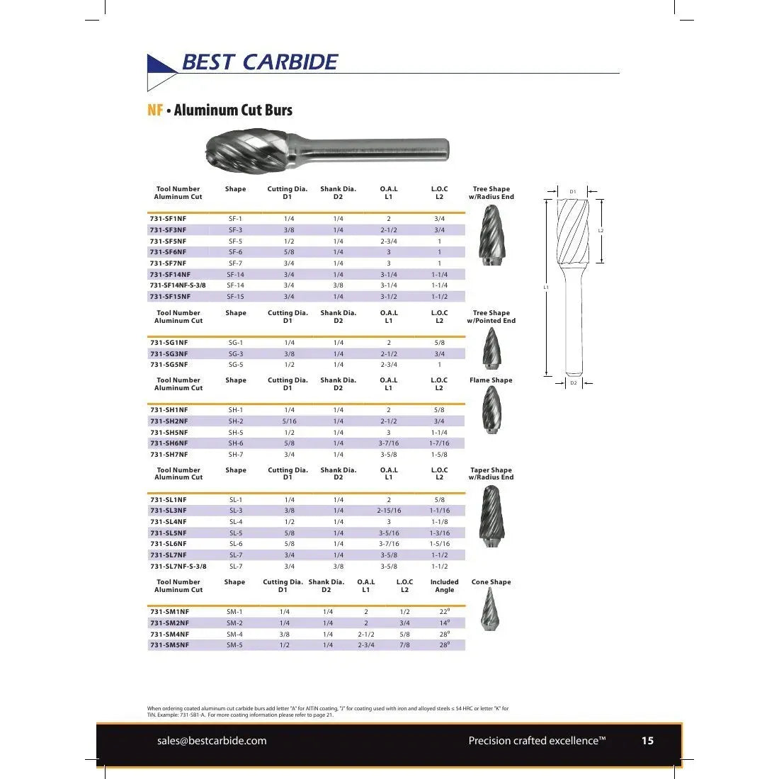 BEST CARBIDE CARBIDE BURRS Best Carbide -  SM1NF 1/4" Aluminium Cut Carbide Burr