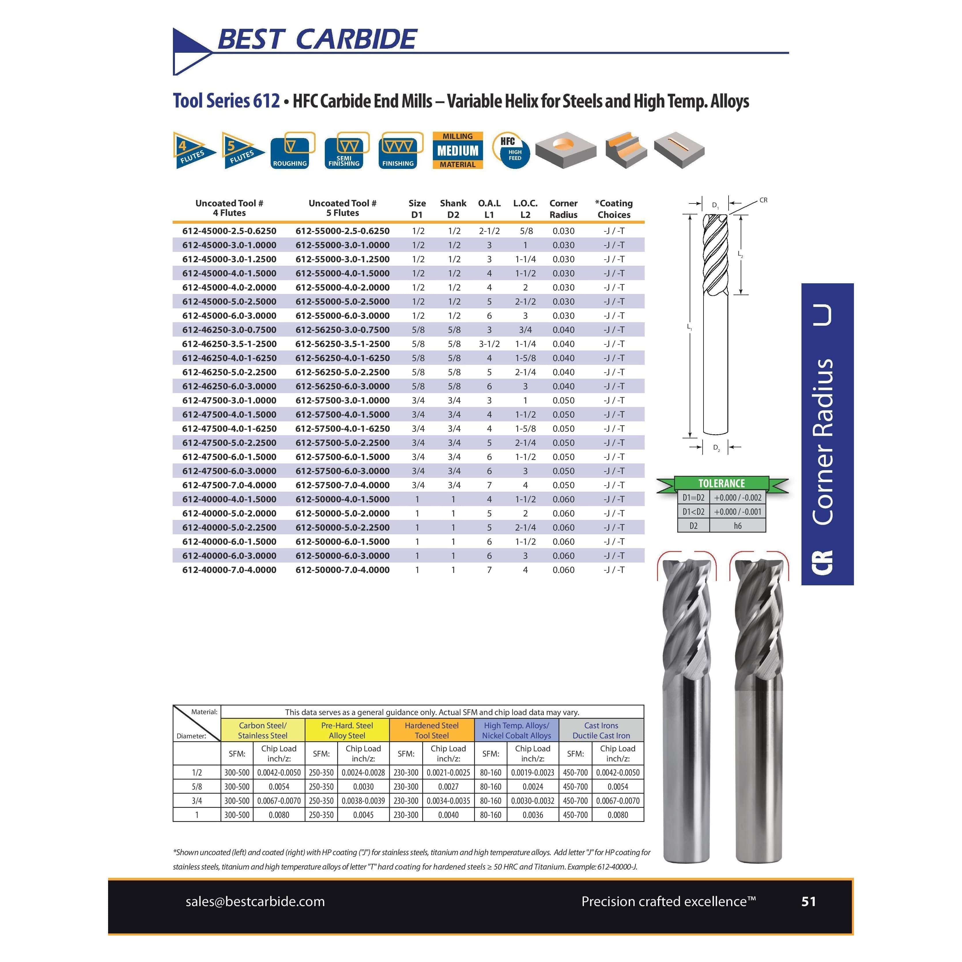 BEST CARBIDE Carbide Endmill Best Carbide HFC Variable Helix Nano coated 4-Flute End Mill 1/2" D x 2-1/2" O.A.L, Corner Radius
