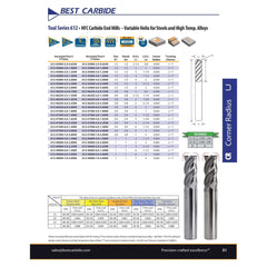 BEST CARBIDE Carbide Endmill Best Carbide HFC Variable Helix Nano coated 4-Flute End Mill 1" D x 4" O.A.L, Corner Radius