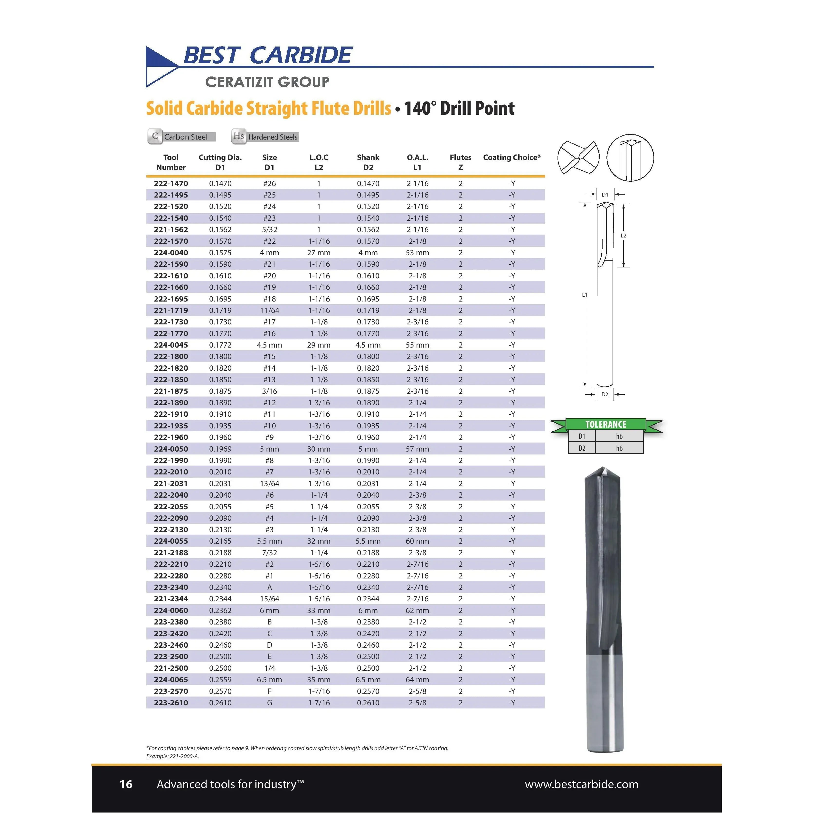 BEST CARBIDE DRILLS Best Carbide - Straight Flute Drill 7/32" (2 Flute, Y Coated)