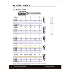 Best Carbide - SA5NF 1/2" Double Cut Carbide Burr - Twin Eagle Imports