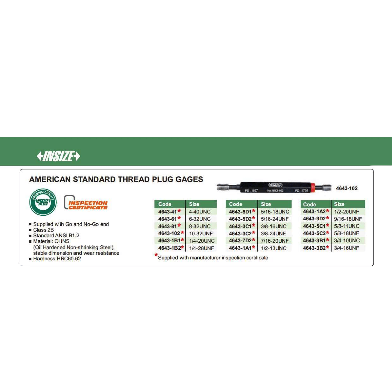 Insize Thread Plug Gage 5/16-24 UNF Class 2B Series 4643-5D2