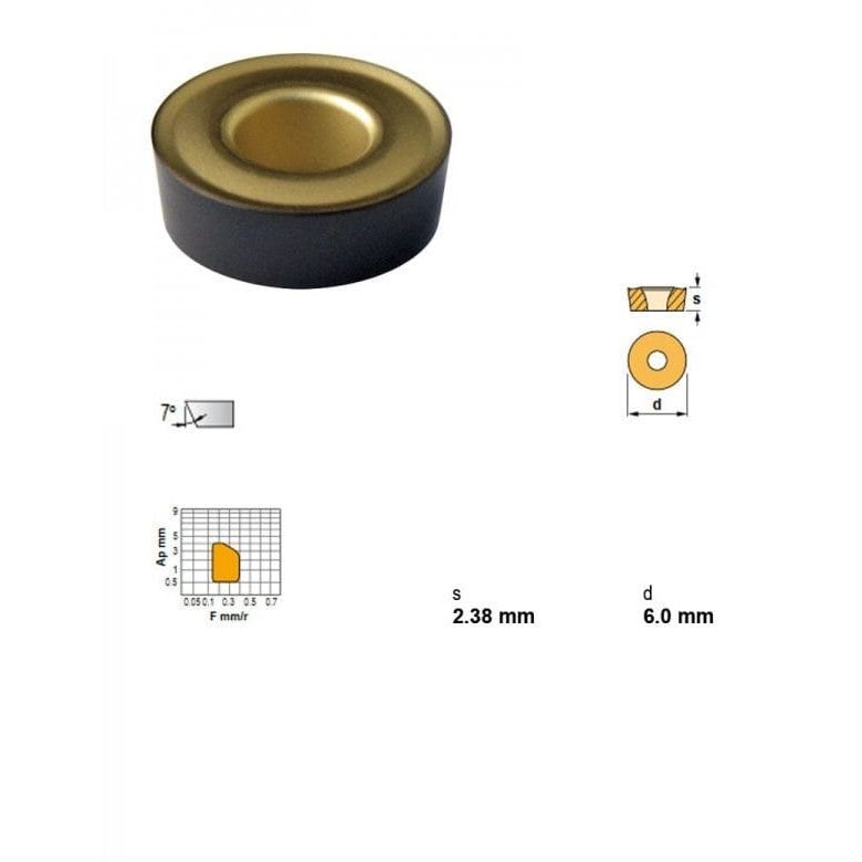 Canela RCMT0602M0 TN15 Indexable Turning Insert – Round, Positive Geometry - Twin Eagle Imports