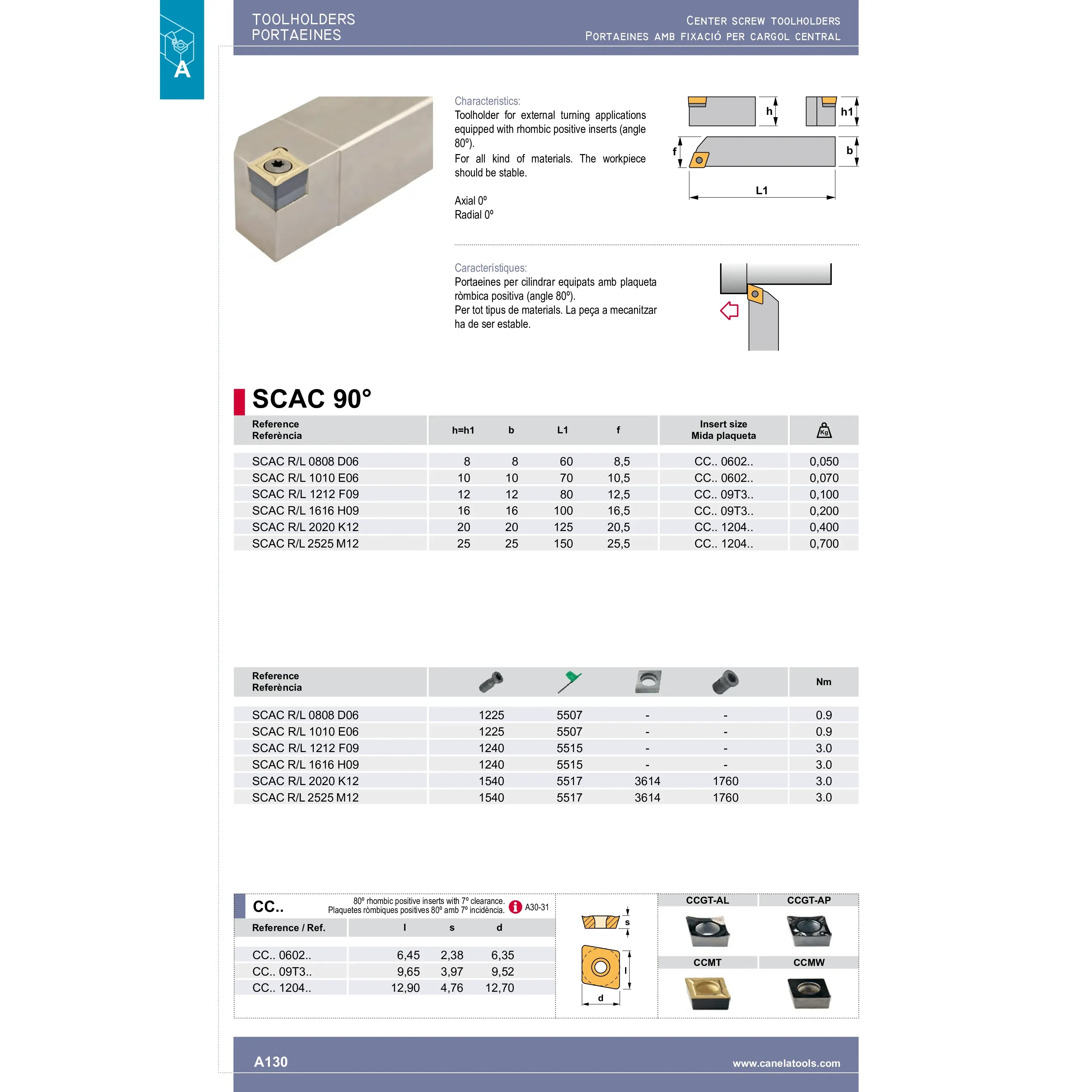 Canela Tool Holder Canela SCACL0808 D06 – External Toolholder (Left Hand, Center Screw Lock)