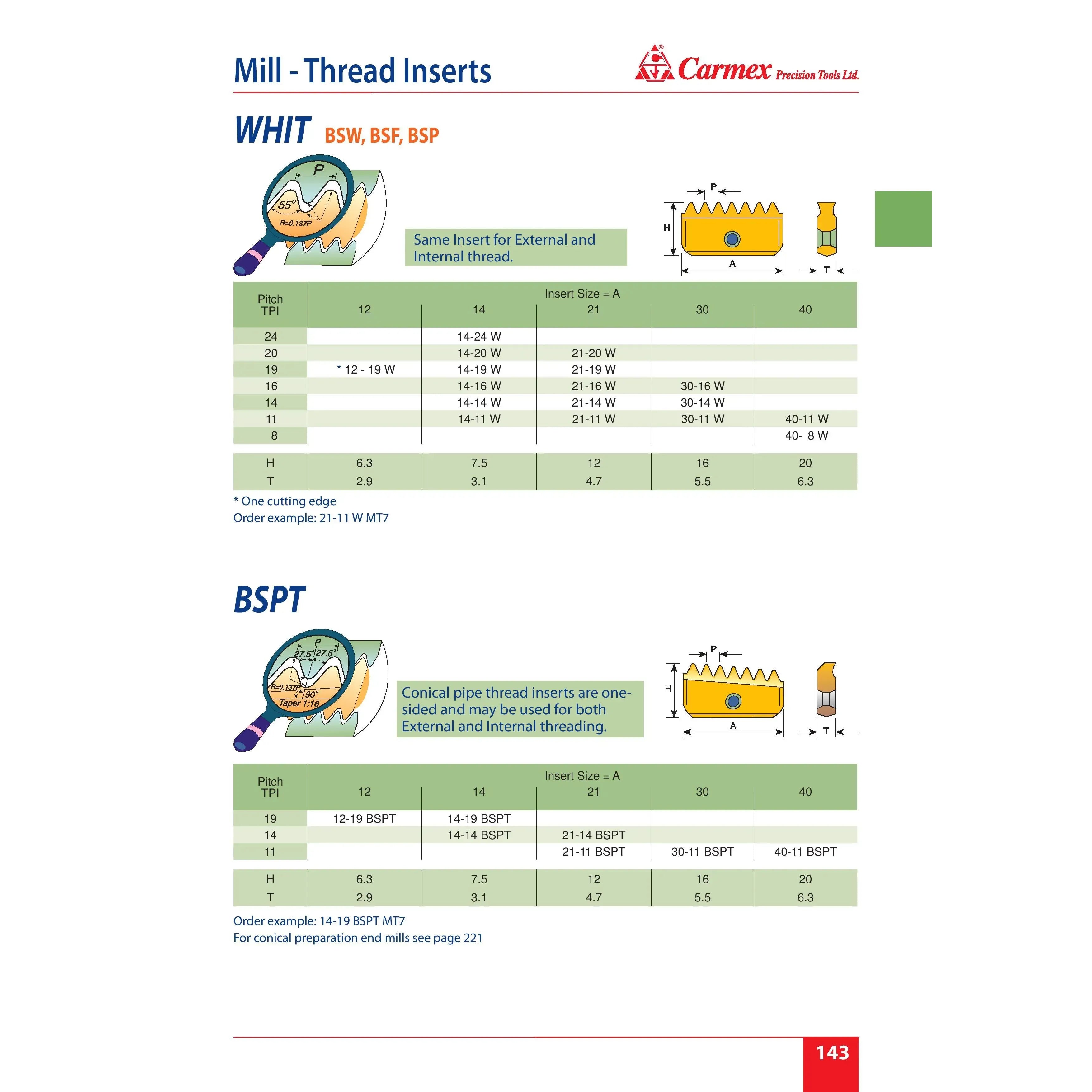 CARMEX External and Internal Threadmill Insert Carmex Internal/External Whitworth Threadmill Insert 14mm / 14 TPI / 14 - 14 W MT7