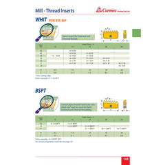 CARMEX External and Internal Threadmill Insert Carmex Internal/External Whitworth Threadmill Insert 14mm / 19 TPI / 14 - 19 W MT7