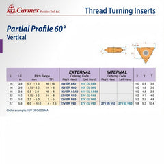 Carmex External Right Hand Partial Profile 60° Thread Turning Insert 48-16 TPI / 11 ER A60 BMA - Twin Eagle Imports