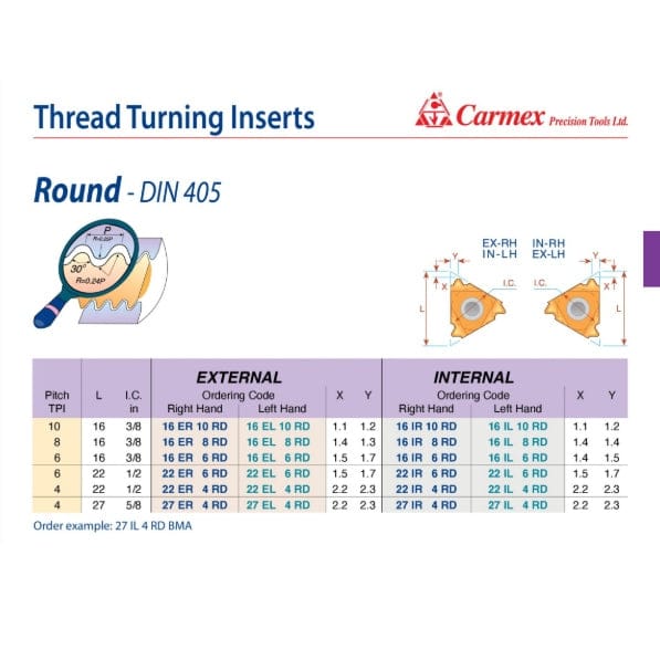 Carmex External Right Hand Round Thread Turning Insert 8 TPI/ 16 ER 8 RD MXC - Twin Eagle Imports