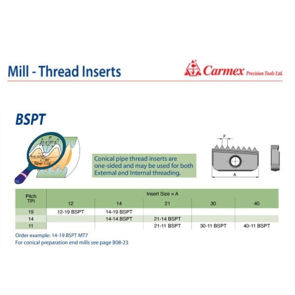 Carmex External/Internal BSPT Threadmill Insert 12mm/ 19 TPI - Twin Eagle Imports