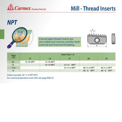 Carmex External/Internal NPT Threadmill Insert 30mm/ 8 TPI - Twin Eagle Imports