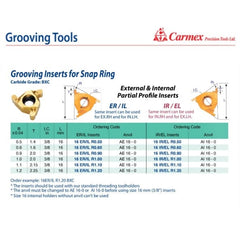 CARMEX Grooving Insert Carmex Internal/External Snap Ring Grooving Insert 16mm / R1.20 / 16 IR/EL R1.20 BXC