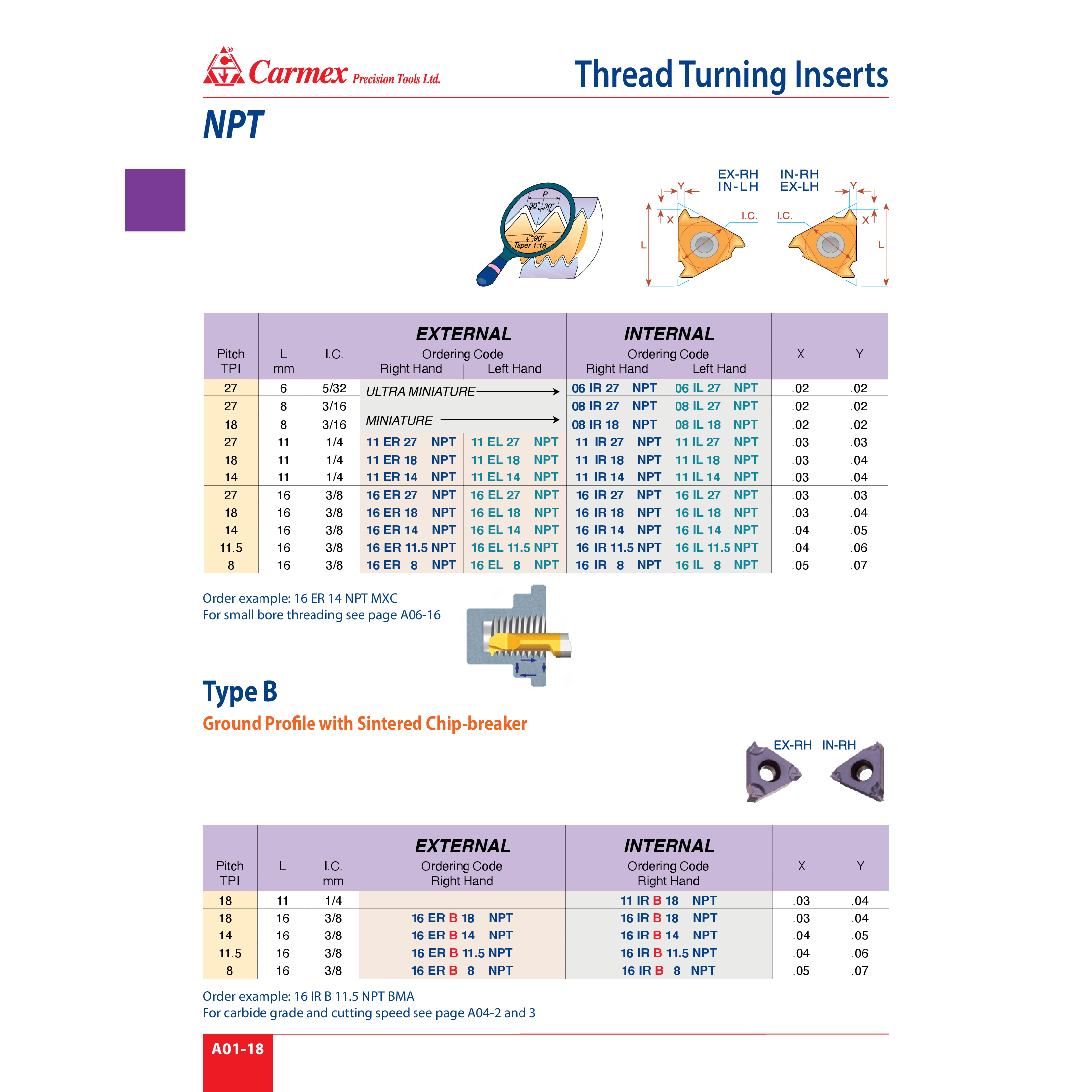 CARMEX INSERTS Carmex Internal Right Hand NPT Taper Pipe Thread Turning Insert 16 mm / 18 TPI / 16 IR 18 NPT BMA