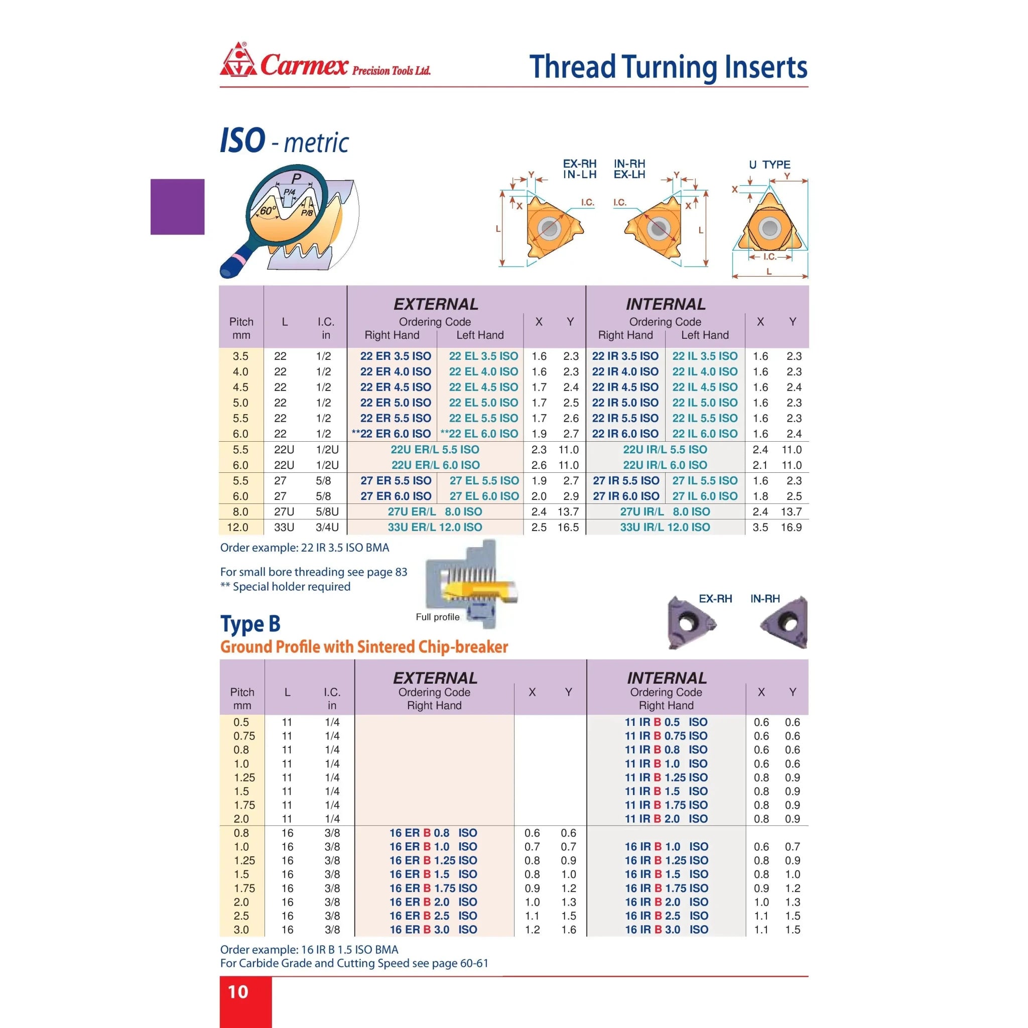 Carmex Internal Right Hand ISO Metric Thread Turning Insert 22 mm / 6.0 mm Pitch / 22 IR 6.0 ISO P25C - Twin Eagle Imports