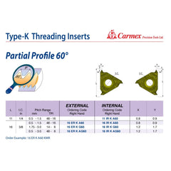 Carmex Internal Right Hand Partial Profile 60° Type K Thread Turning Insert 48-8 TPI/ 16 IR K AG60 KBL - Twin Eagle Imports