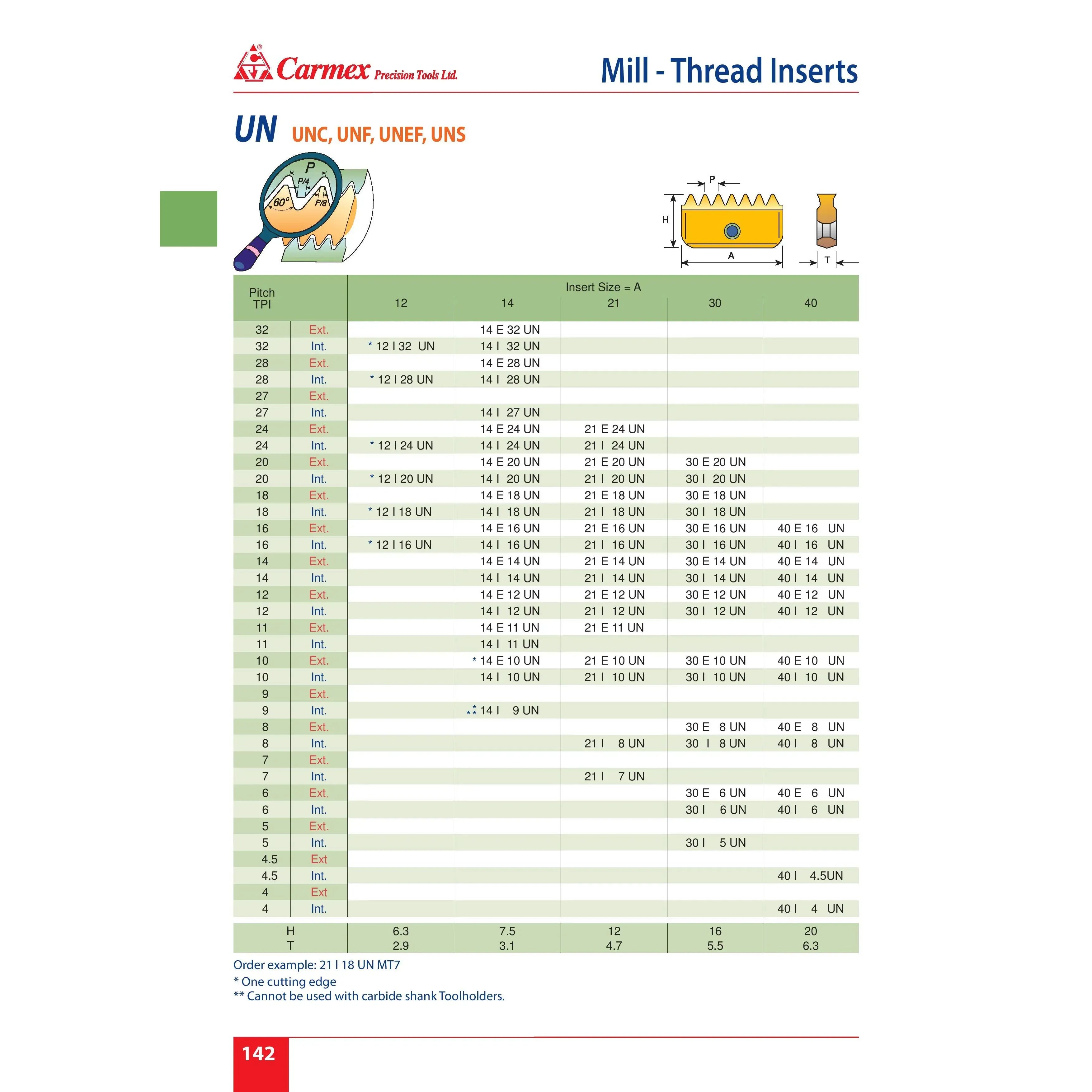 CARMEX Internal Threadmill Insert Carmex Internal UN Threadmill Insert 21mm / 12 TPI / 21 I 12 UN MT7