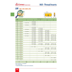 CARMEX Internal Threadmill Insert Carmex Internal UN Threadmill Insert 21mm / 12 TPI / 21 I 12 UN MT7