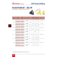 Carmex Internal/External CMT Vertical Threadmill Insert D60 17.8mm Cut - Twin Eagle Imports