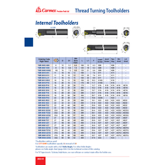 CARMEX Lathe Tooling Carmex Internal Right Hand Thread Turning Toolholder – 40 mm Shank / 16 mm Insert / SIR 0040 T16