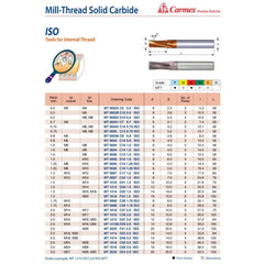 Carmex Mill Thread Solid Carbide 2.5 ISO/ 48.8mm depth - Twin Eagle Imports