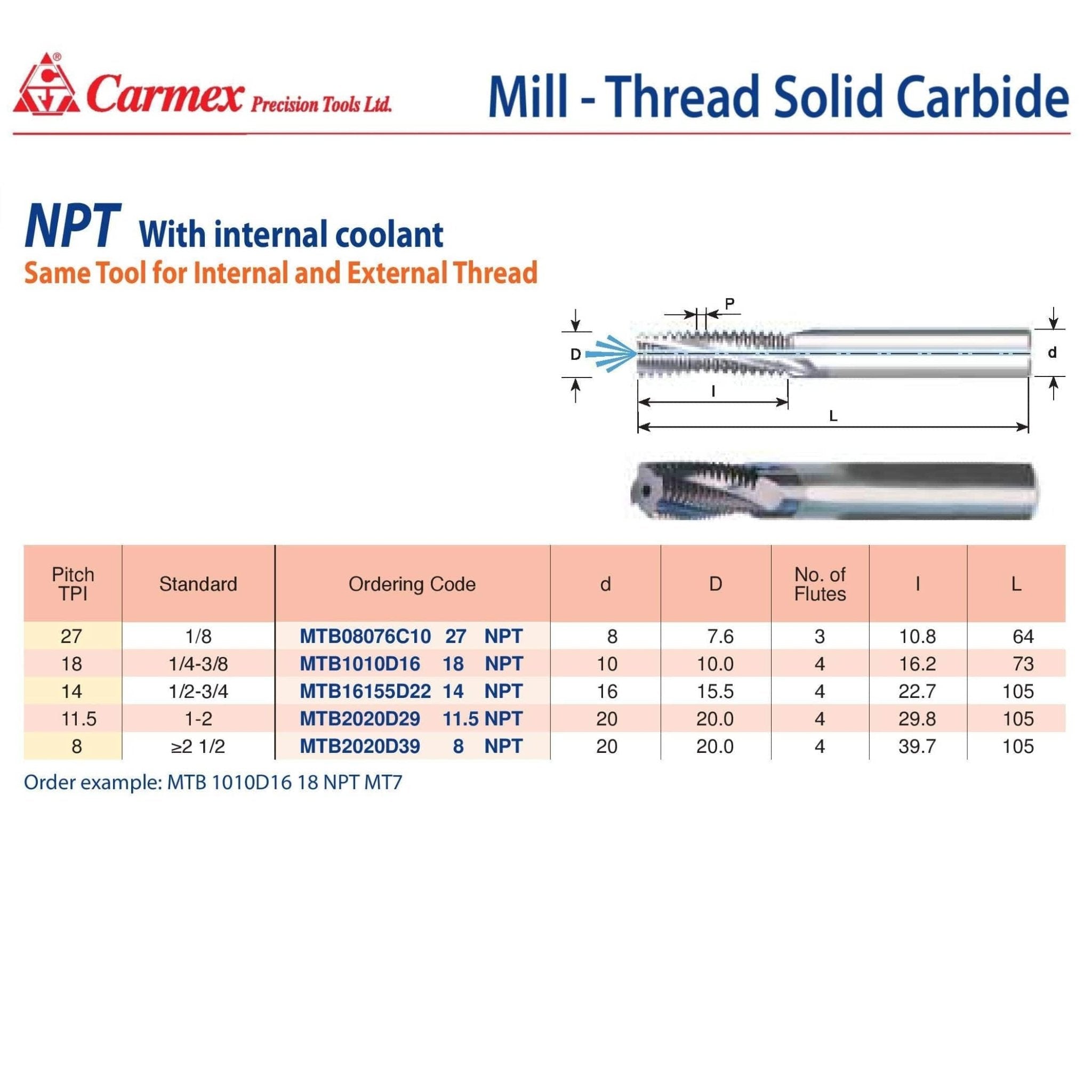 Carmex Mill Thread Solid Carbide 27 NPT with internal coolant bore 10.8mm depth - Twin Eagle Imports