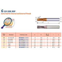 CARMEX PRECISION TOOLS LTD Carbide Mill Thread Carmex Mill Thread Solid Carbide 14 W/ 26.3mm depth