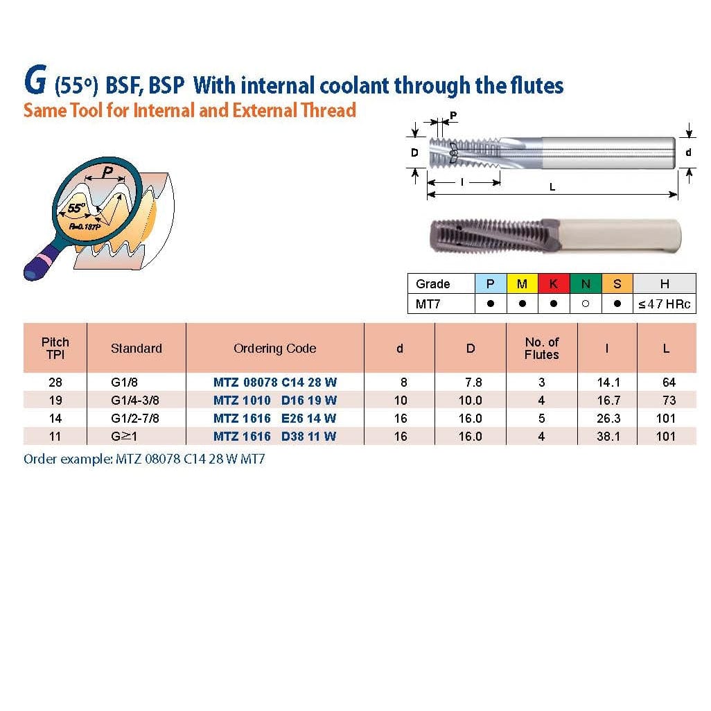 CARMEX PRECISION TOOLS LTD Carbide Mill Thread Carmex Mill Thread Solid Carbide 14 W with internal coolant through flutes 26.3mm depth