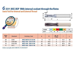 CARMEX PRECISION TOOLS LTD Carbide Mill Thread Carmex Mill Thread Solid Carbide 14 W with internal coolant through flutes 26.3mm depth