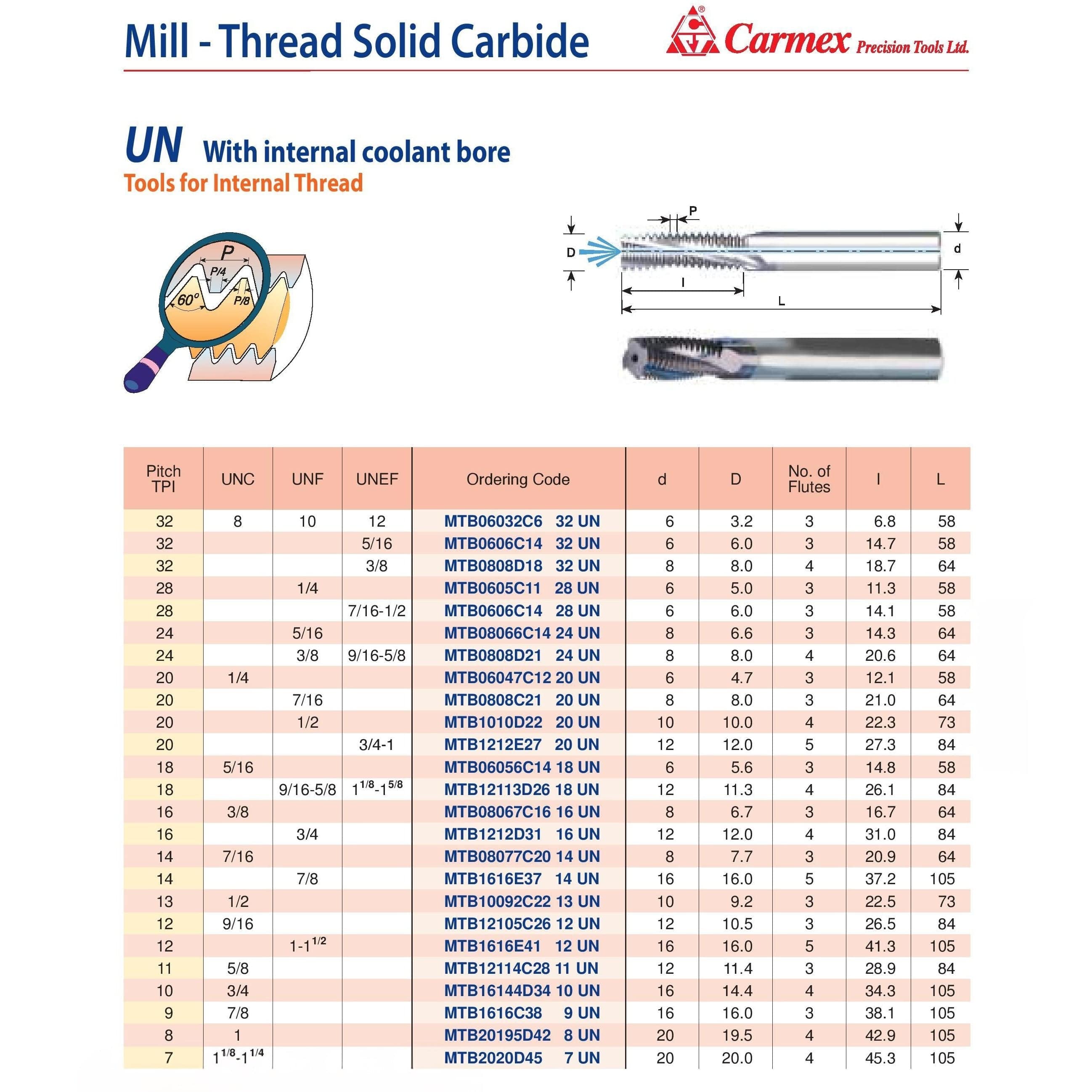 CARMEX PRECISION TOOLS LTD Carbide Mill Thread Carmex Mill Thread Solid Carbide 16 UN with internal coolant bore 16.7mm depth