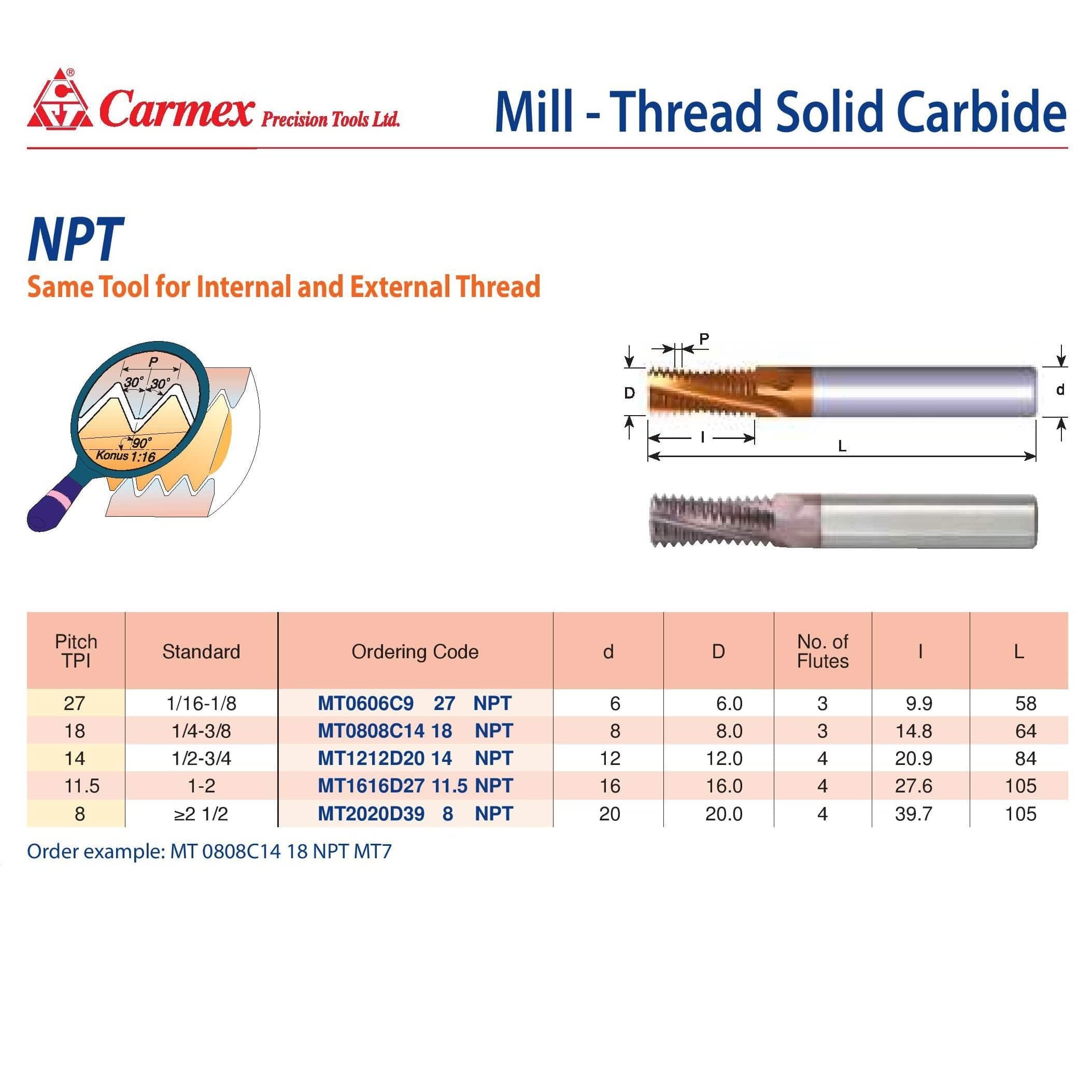 CARMEX PRECISION TOOLS LTD Carbide Mill Thread Carmex Mill Thread Solid Carbide 18 NPT/ 14.8mm depth