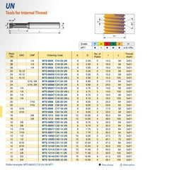 CARMEX PRECISION TOOLS LTD Carbide Mini Mill Thread Carmex Mini Mill Thread Solid Carbide 13 UN/ 27.5mm depth