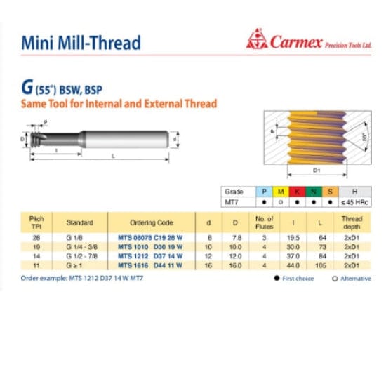 CARMEX PRECISION TOOLS LTD Carbide Mini Mill Thread Carmex Mini Mill Thread Solid Carbide 14 W/ 37mm depth