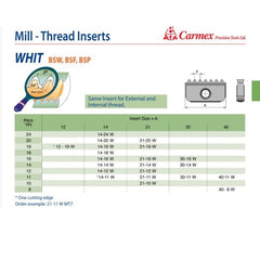 CARMEX PRECISION TOOLS LTD External and Internal Threadmill Insert Carmex External/Internal WHIT Threadmill Insert 30mm/ 11 TPI
