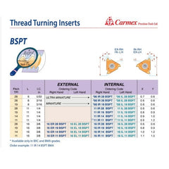 CARMEX PRECISION TOOLS LTD External and Internal Threadmill Insert Carmex External Right Hand BSPT Thread Turning Insert 28 TPI / 16 ER 28 BSPT BMA