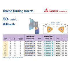 CARMEX PRECISION TOOLS LTD External and Internal Threadmill Insert Carmex External Right Hand ISO Multitooth Thread Turning Insert 3.0mm / 27 ER 3.0 ISO 2M MXC