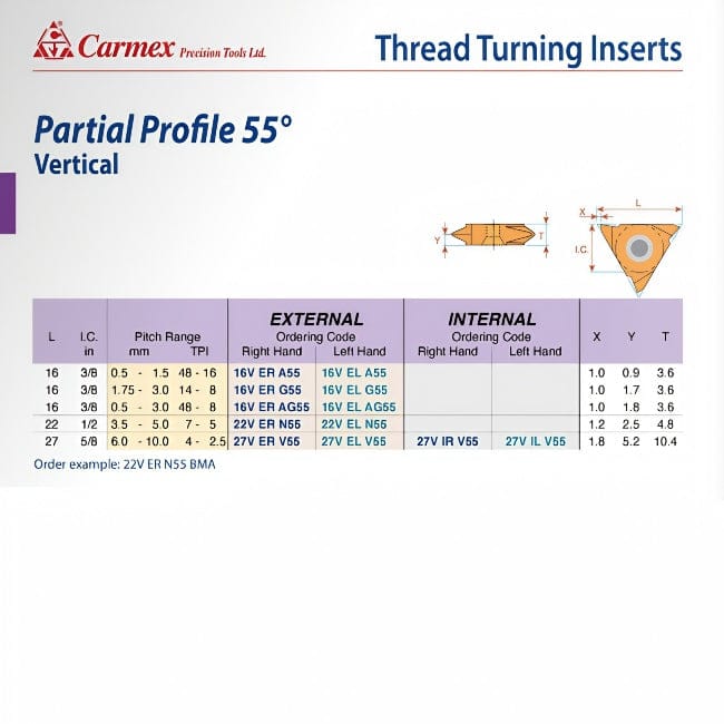 CARMEX PRECISION TOOLS LTD External and Internal Threadmill Insert Carmex External Right Hand Vertical Partial Profile 55° Thread Turning Insert 7-5 TPI / 22V ER N55 BMA